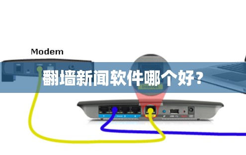 <strong>翻墙</strong>新闻软件哪个好？