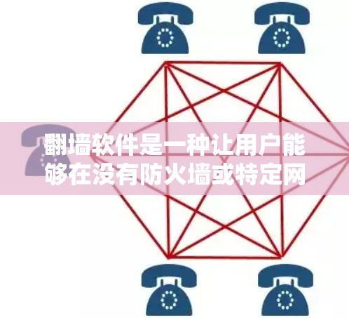 <strong>翻墙</strong>软件是一种让用户能够在没有防火墙或特定网站允许的情况下访问互联网设备的工具。以下是对该问题的逐步解答