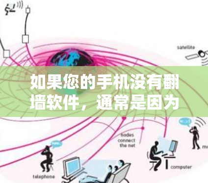 如果您的手机没有<strong>翻墙</strong>软件，通常是因为以下原因