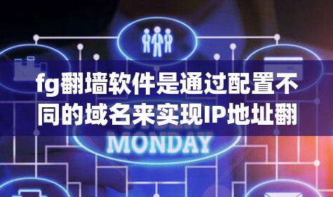 fg<strong>翻墙</strong>软件是通过配置不同的域名来实现IP地址<strong>翻墙</strong>，以避免被IP地址封禁或截获。以下是对fg<strong>翻墙</strong>软件的详细解答