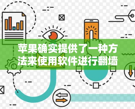 苹果确实提供了一种方法来使用软件进行<strong>翻墙</strong>，这在内部管理中可能被用于隐藏或隐藏某些内容。以下是对这个问题的分步解释