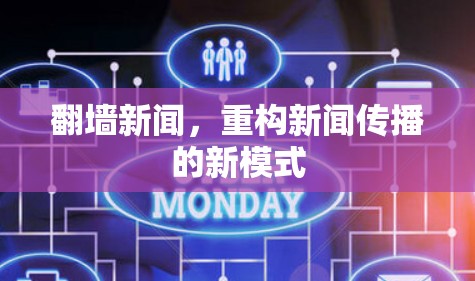 翻墙新闻，重构新闻传播的新模式
