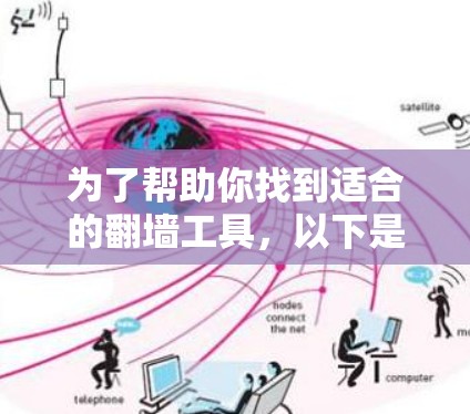 为了帮助你找到适合的翻墙工具，以下是一个分步指南，结合你的需求和可能的网络环境，提供具体的建议