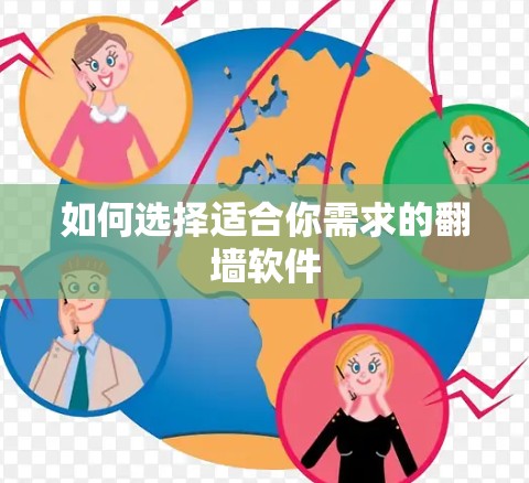 如何选择适合你需求的翻墙软件 如何选择适合你需求的翻墙软件