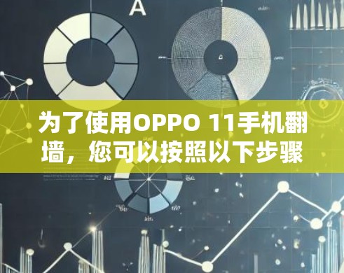 为了使用OPPO 11手机<strong>翻墙</strong>，您可以按照以下步骤进行操作