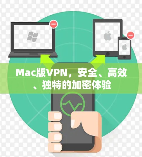 Mac版VPN,安全、高效、独特的加密体验 Mac版VPN,安全、高效、独特的加密体验