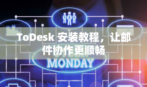 ToDesk 安装教程,让邮件协作更顺畅 ToDesk 安装教程,让邮件协作更顺畅