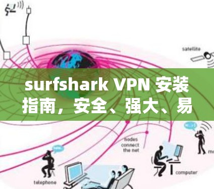 surfshark VPN 安装指南,安全、强大、易用 surfshark VPN 安装指南,安全、强大、易用