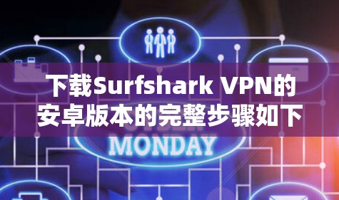 下载Surfshark VPN的安卓版本的完整步骤如下 下载Surfshark VPN的安卓版本的完整步骤如下