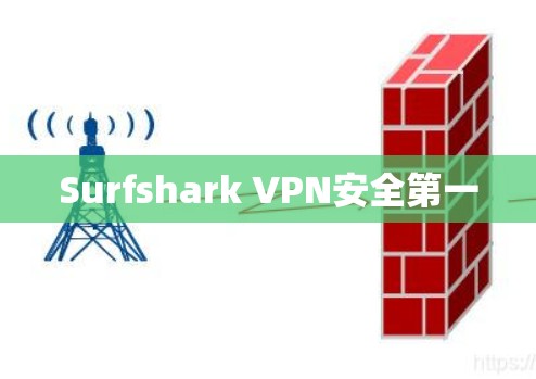 Surfshark VPN安全第一 Surfshark VPN安全第一
