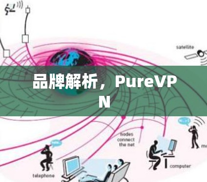 品牌解析,PureVPN 品牌解析,PureVPN