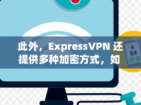 此外,ExpressVPN 还提供多种加密方式,如 AES-256、AES-128 和 RSA-248,以增强数据安全性